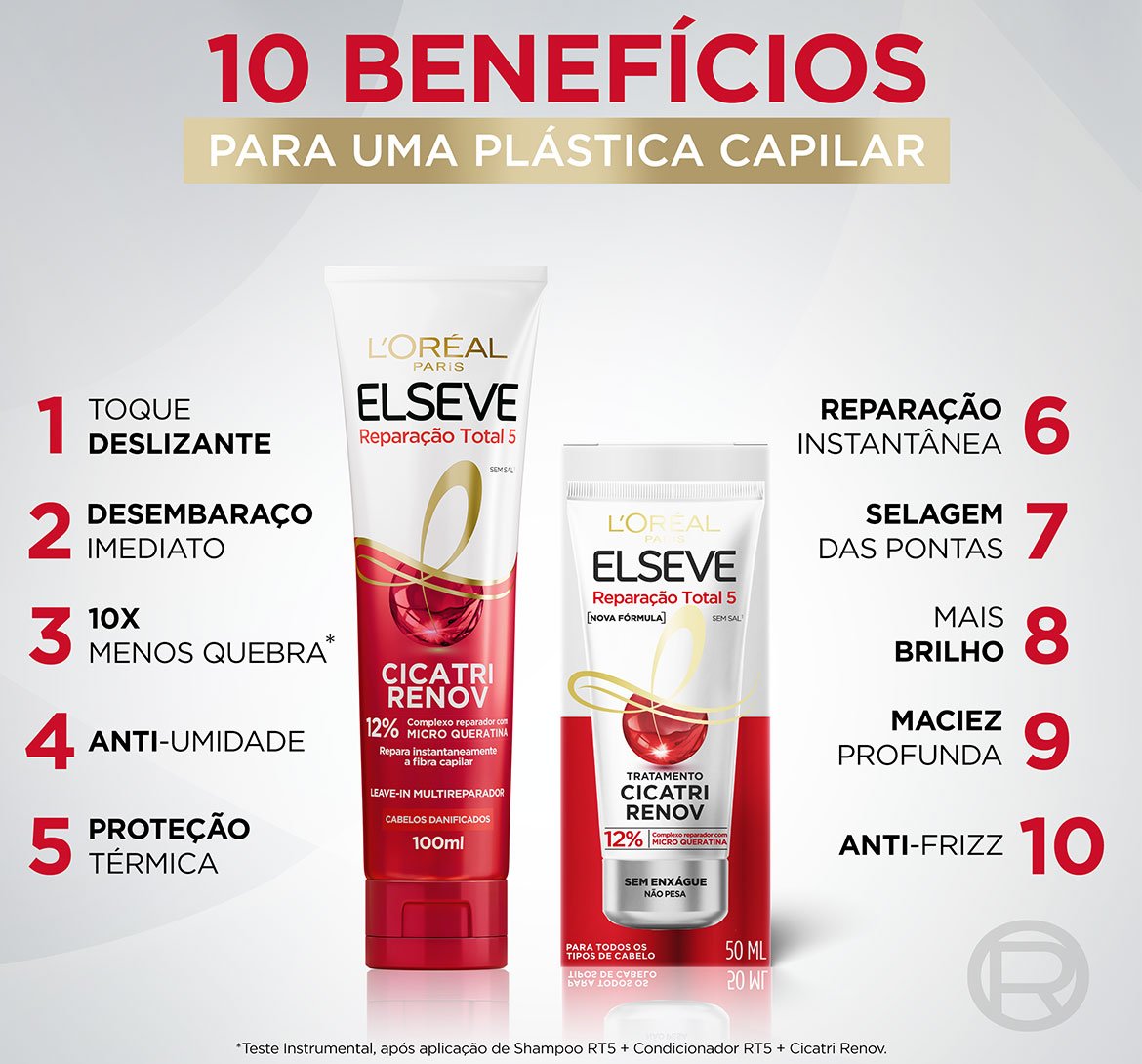 Card ilustrativo que apresenta os benefícios das versões de Cicatri Renov para cabelo danificado